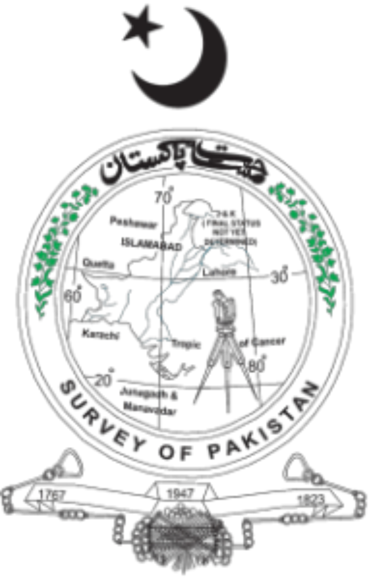 Survey Of pakistan